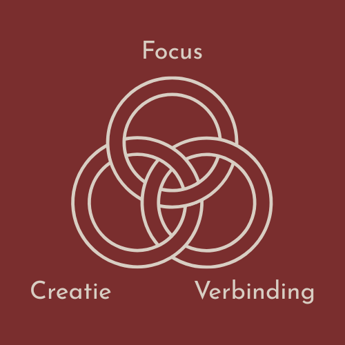 Thema The Co-work Lieshout Focus Creatie en Verbinding